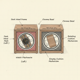 Mini Safe Watch Winder