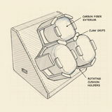 3-Watch Rotating Winder