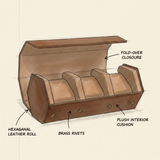 Classic Leather Watch Roll