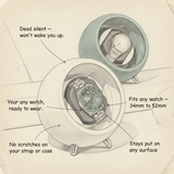 Single Mabuchi Watch Winder - shot-SKETCH