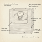 Wood & Glass Watch Winder - shot-SKETCH