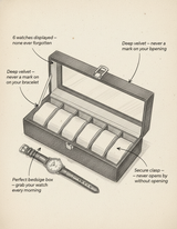 6-Slot Watch Box with Glass Lid - shot-SKETCH