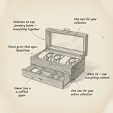 Double Layer Leather Watch Box - shot-SKETCH