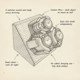 3-Watch Rotating Winder - shot-SKETCH