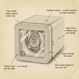 Automatic Watch Winder - shot-SKETCH